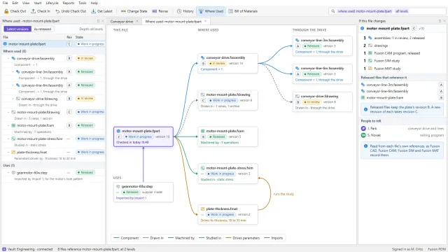 Fusion PDM design mockup with illustrative data