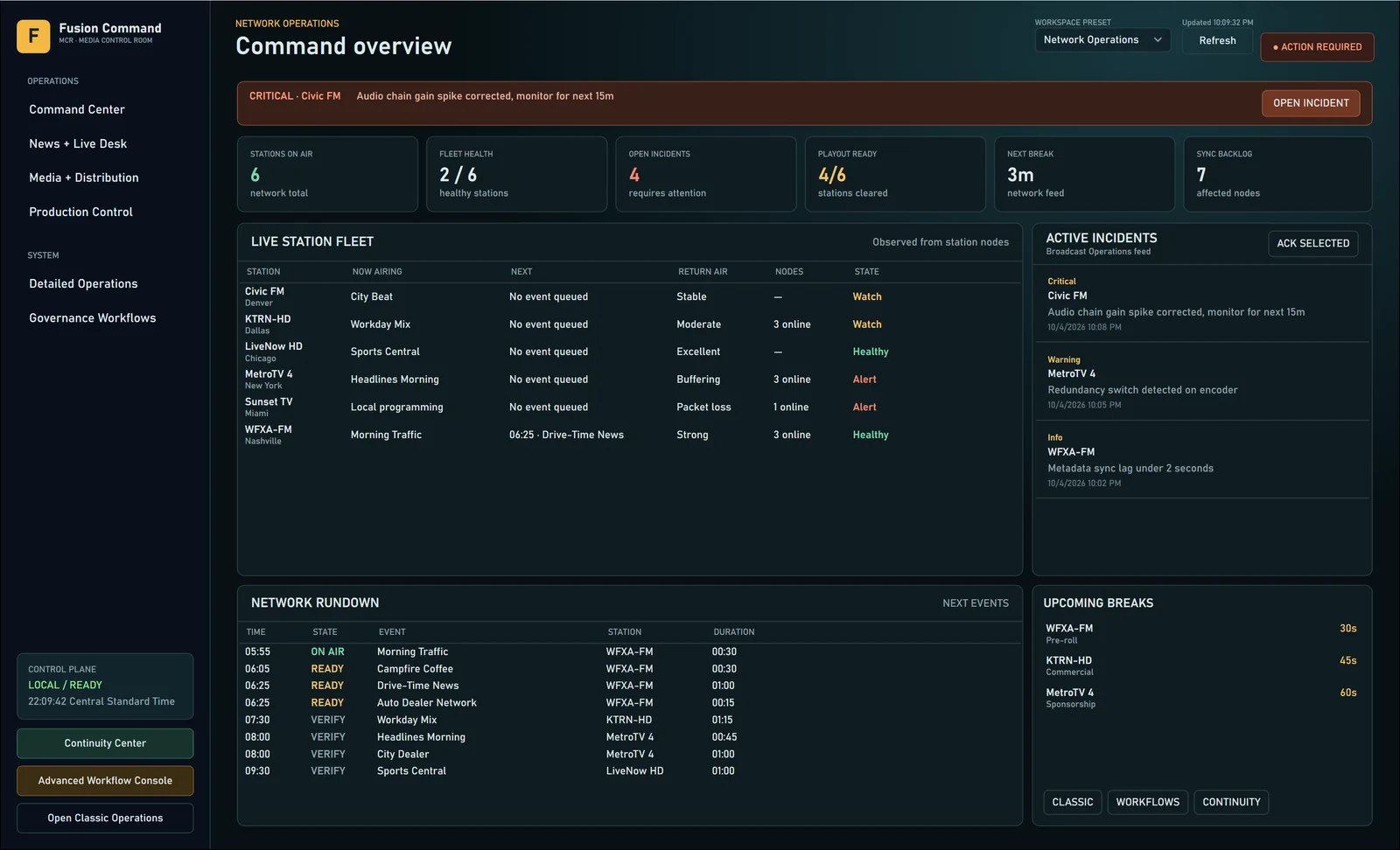 The Command Center in the Command MCR Windows app, with demo data: live station fleet, active incidents, network rundown, and upcoming breaks