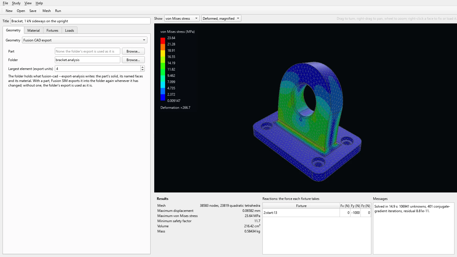 Fusion SIM’s development build: a Fusion CAD bracket meshed into quadratic tetrahedra, its von Mises stress in contour bands on the deformed part, beside its maximum displacement, stress, safety factor, and the reaction at its clamped base