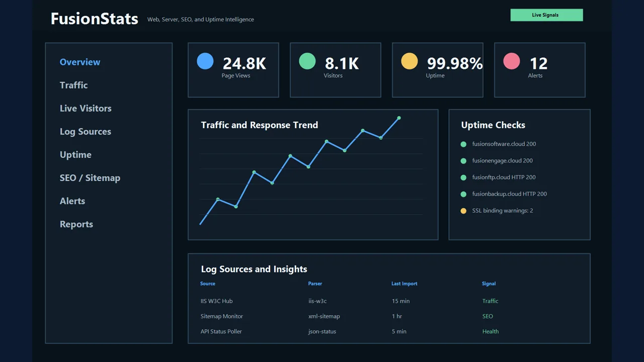 FUSION: Stats website, service, log, uptime, and search-health dashboard